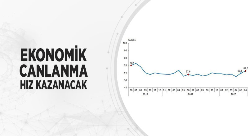 EKONOMİK CANLANMA HIZ KAZANACAK