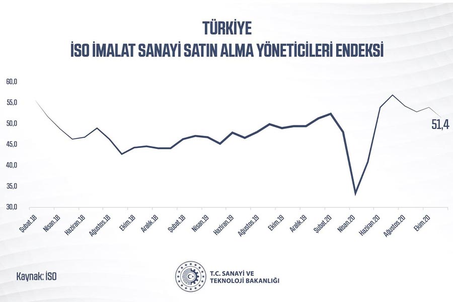 BU MUSİBETİ YENMEK ELİMİZDE
