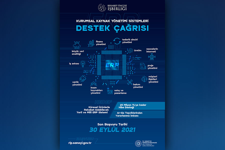 YERLİ ERP SİSTEMLERİNE HİBE VE AR-GE DESTEĞİ