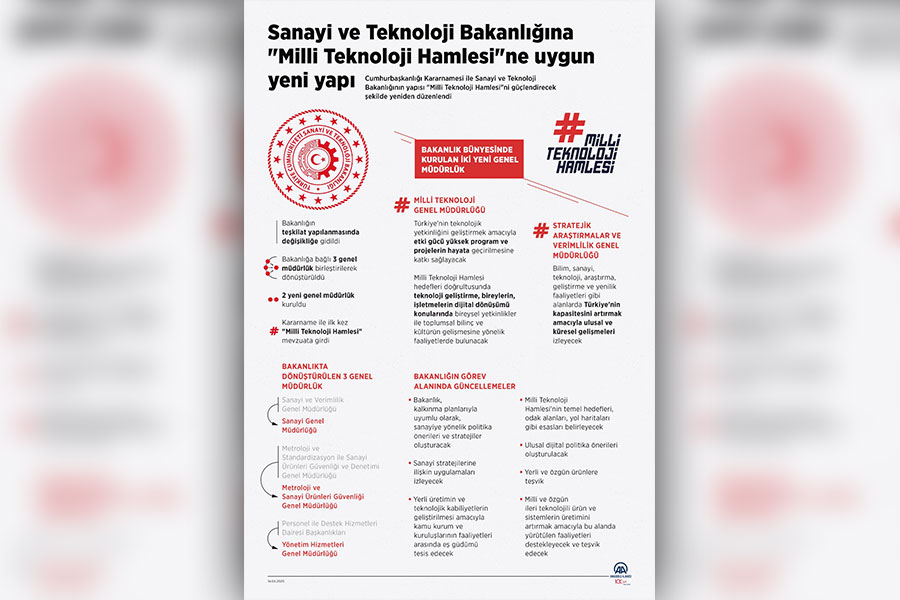MERKEZ TEŞKİLATINDA YENİDEN YAPILANMA