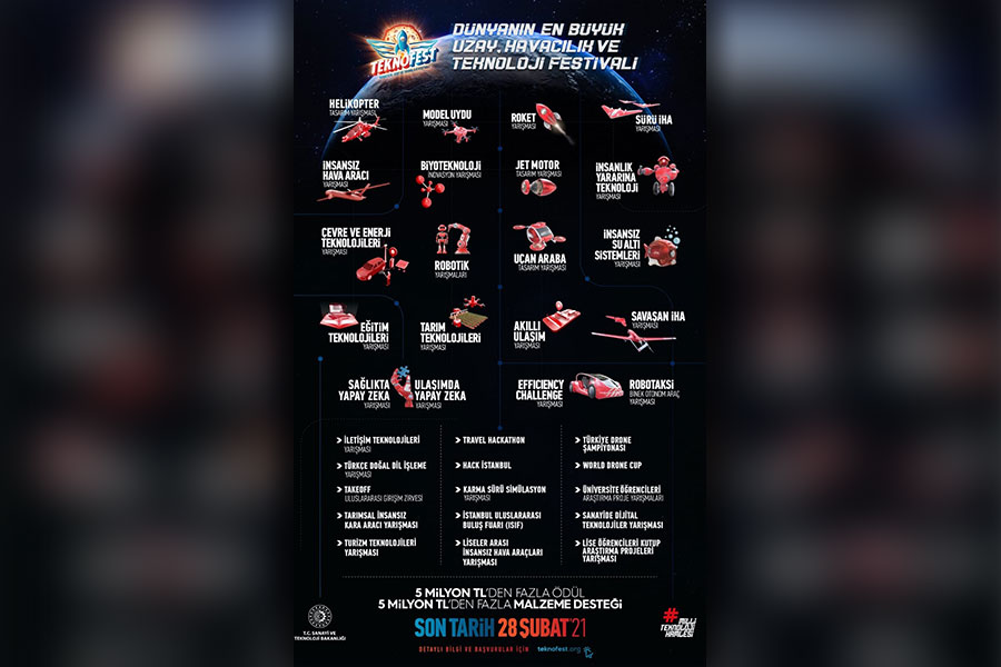 TEKNOFEST YARIŞMALARI İÇİN SON ÇAĞRI